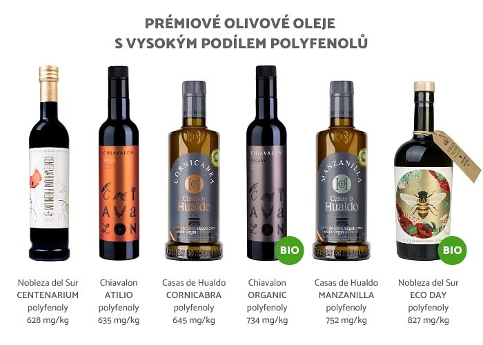 Prémiové olivové oleje s vysokým podílem polyfenolů